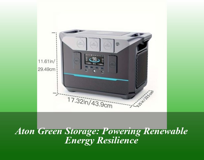 Aton Green Storage: Powering Renewable Energy Resilience